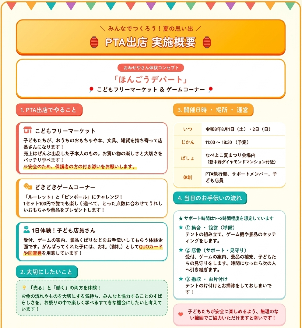 なべよこ夏まつり PTA出店の実施概要
